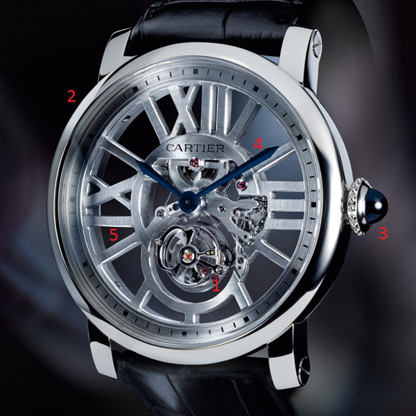 cartier-flying-tourbillon-skeleton-WITH-POINTS