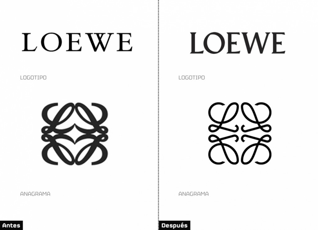 comparacion_loewe_logotipo